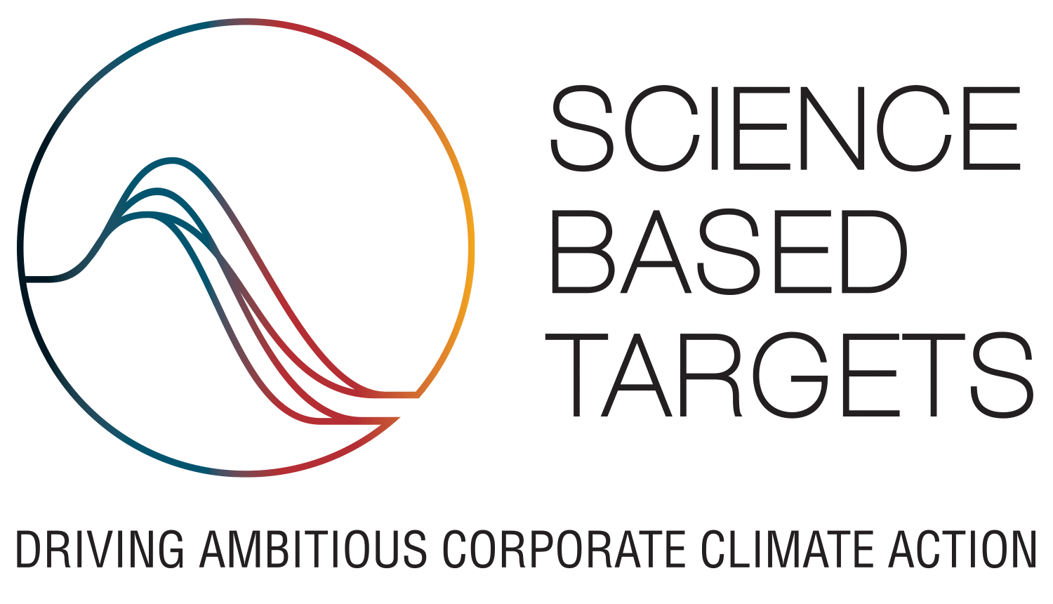 SCIENCE BASED TARGETS Ambitious corporate climate action